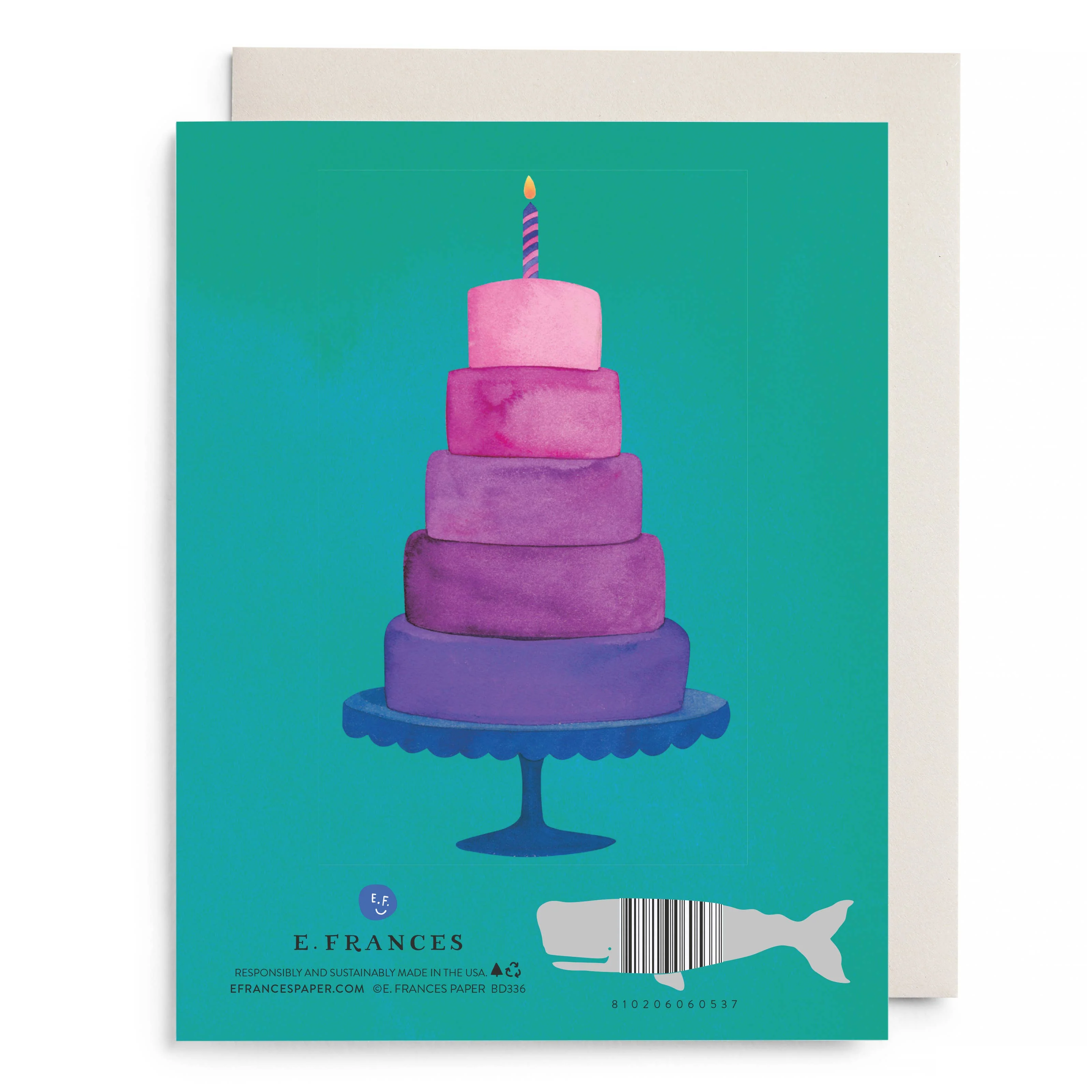 Birthday Layer Cake Greeting Card - Image 2