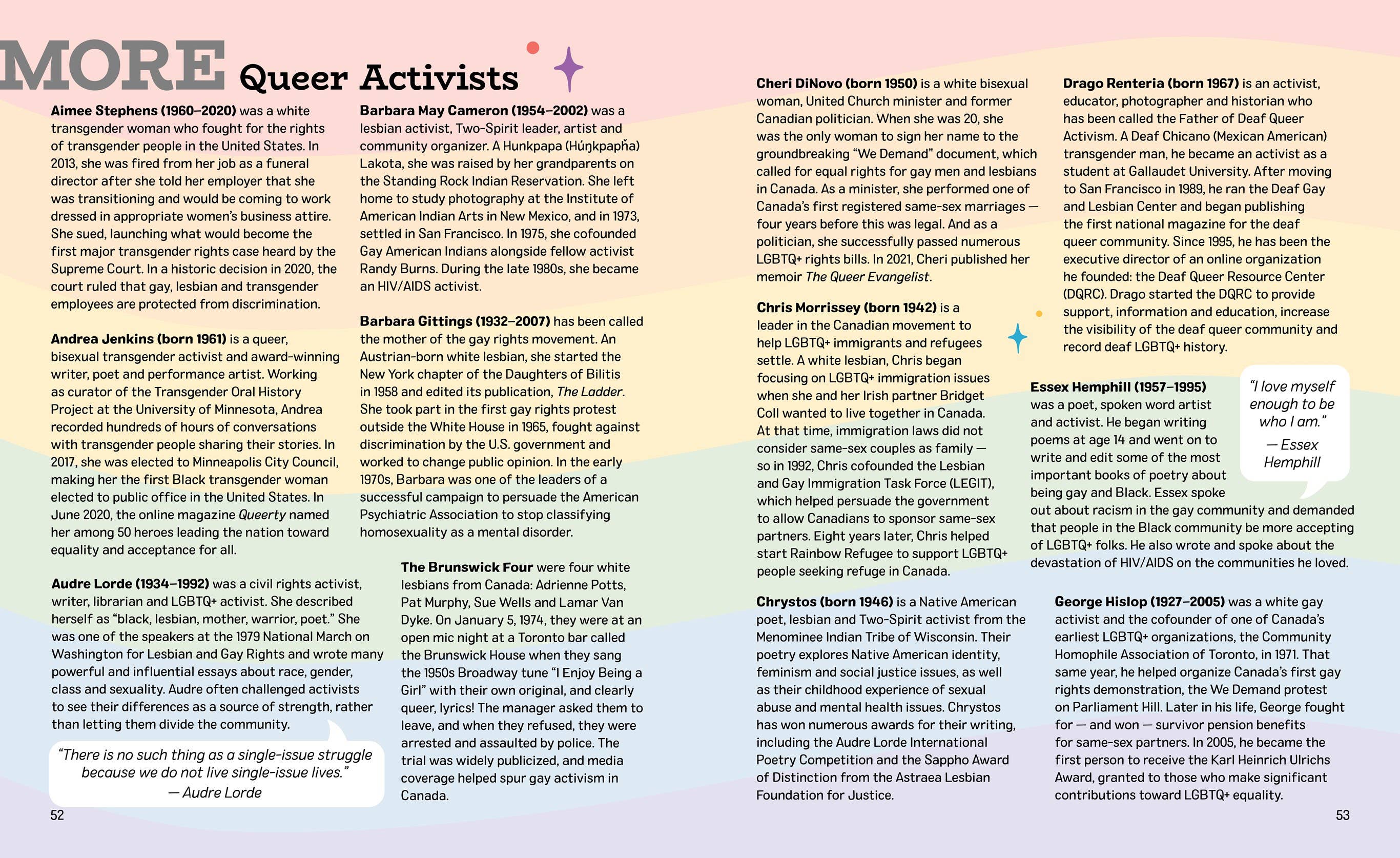 Queer History A to Z: 100 Years of LBGTQ+ Activism - Image 5