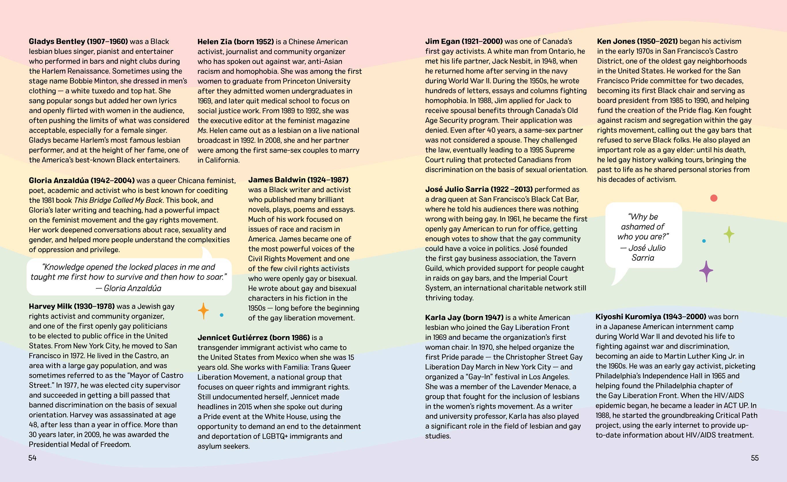 Queer History A to Z: 100 Years of LBGTQ+ Activism - Image 6