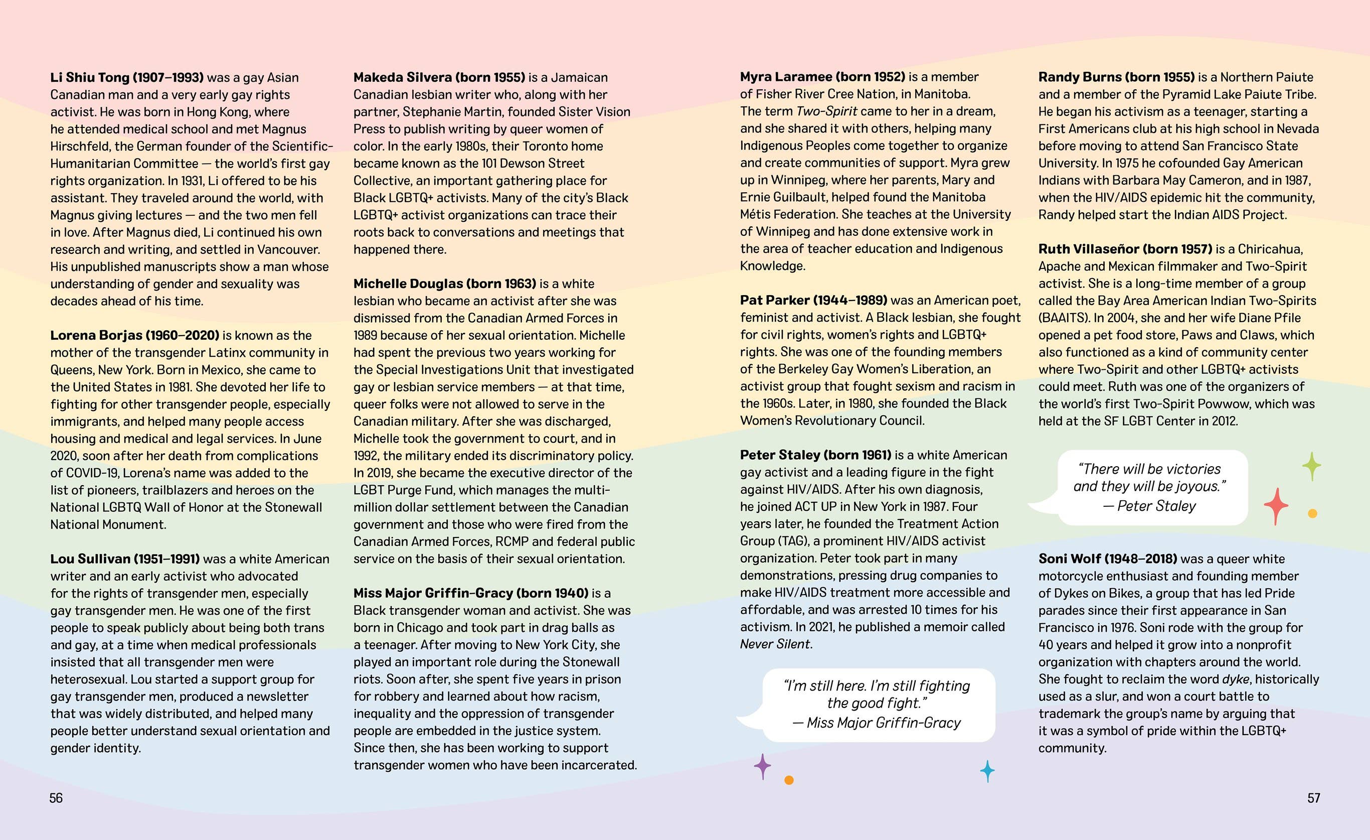 Queer History A to Z: 100 Years of LBGTQ+ Activism - Image 7