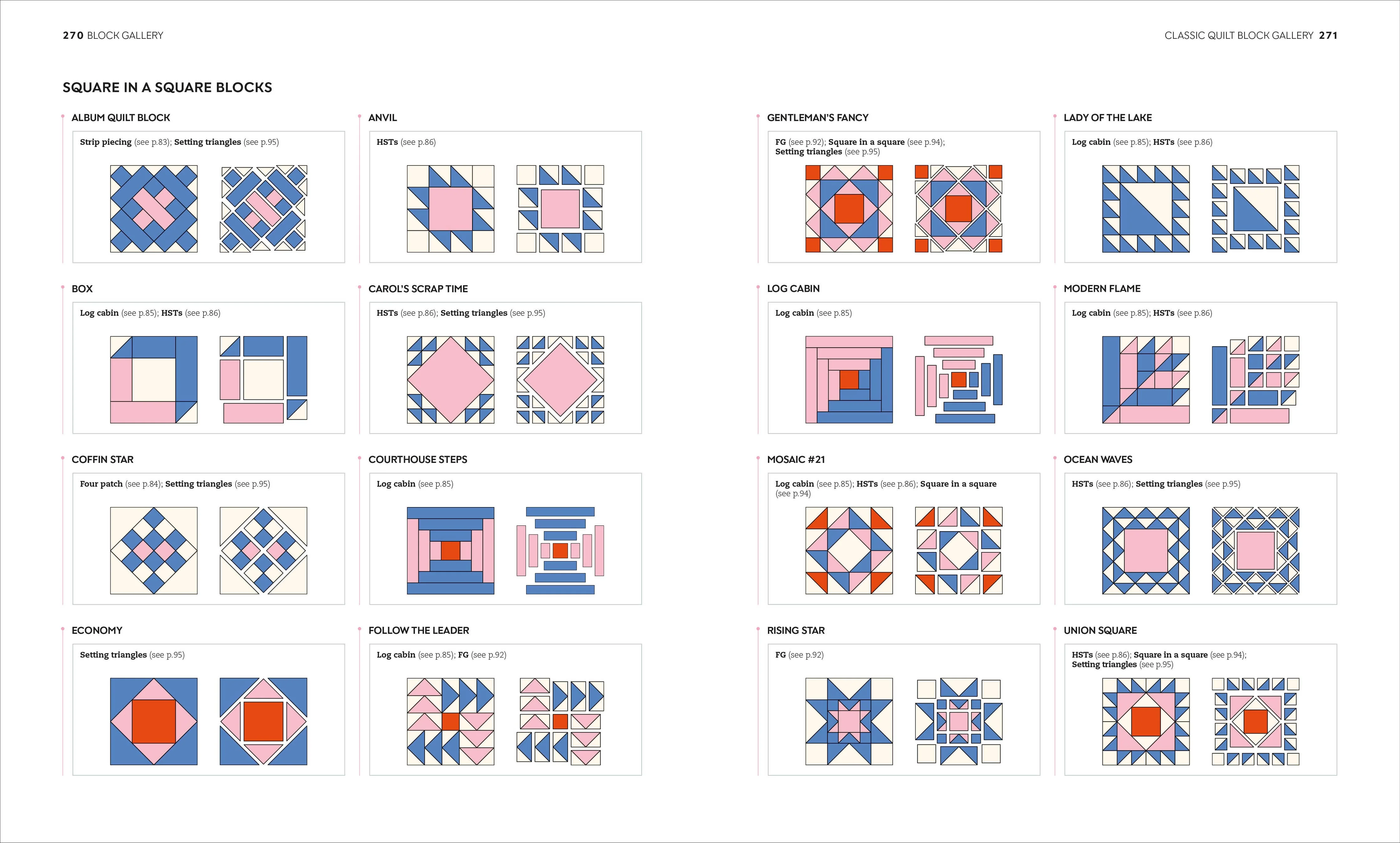 Quilting BK - Image 7